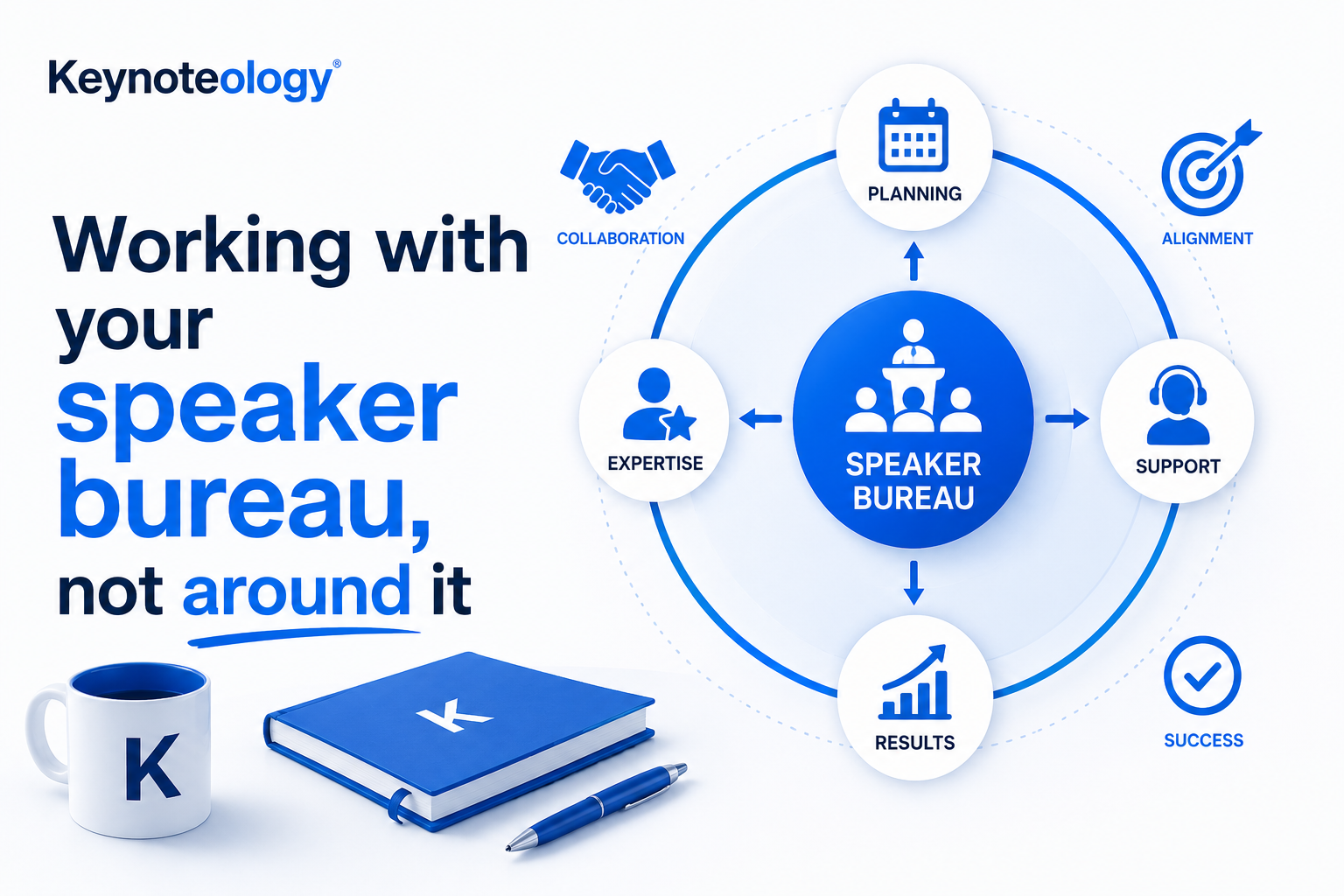 Working with your speaker bureau, not around it