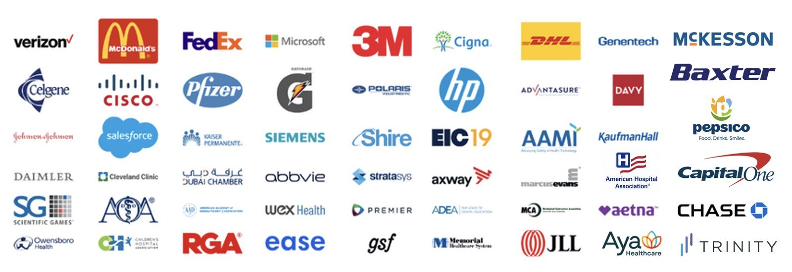 Organizations served by Keynoteology