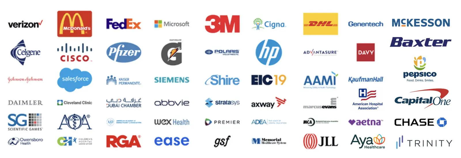 Organizations served by Keynoteology